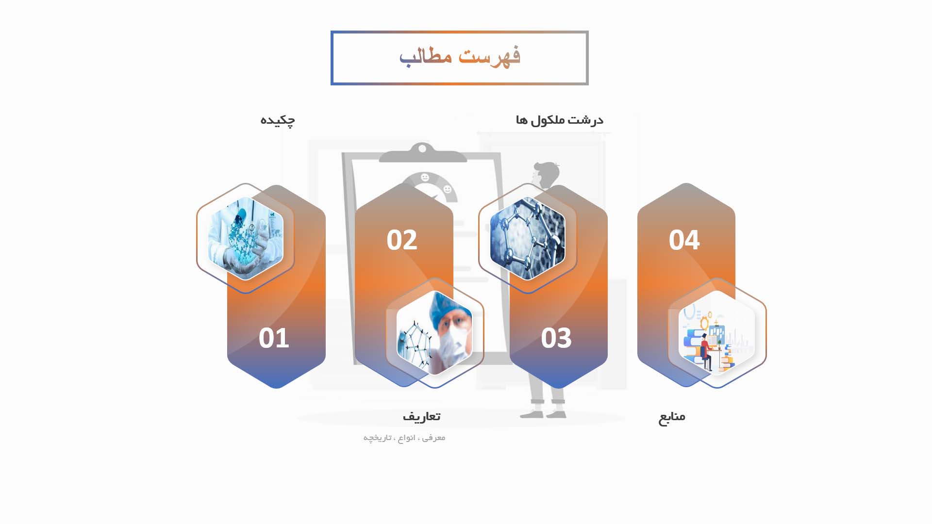 پاورپوینت در مورد مولکول های زیستی